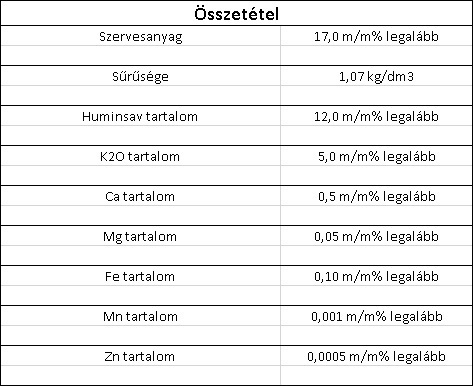 Tápszer - Humus FW 1 l - Huminsav természetes tápszer  A HUMUS FW, HUMINIT alapanyagból kivont biológiailag aktív, természetes hum 